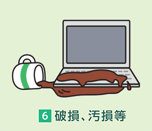 破損、汚損等